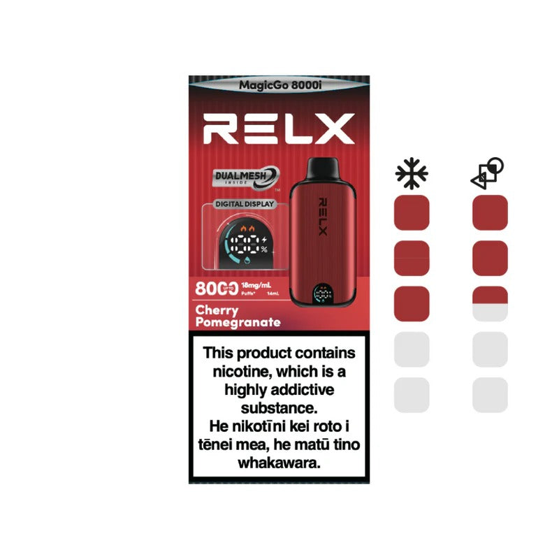 RELX- CHERRY