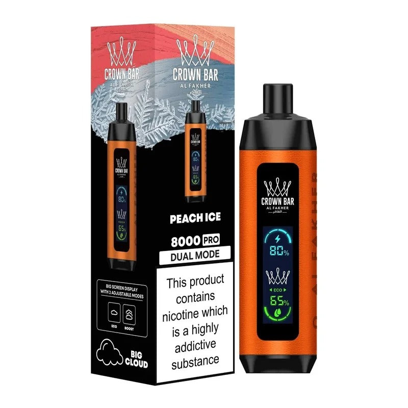 ALFAKHER- CROWN BAR PEACH ICE
